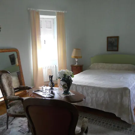 Chateau De La Moissetie Bed & Breakfast